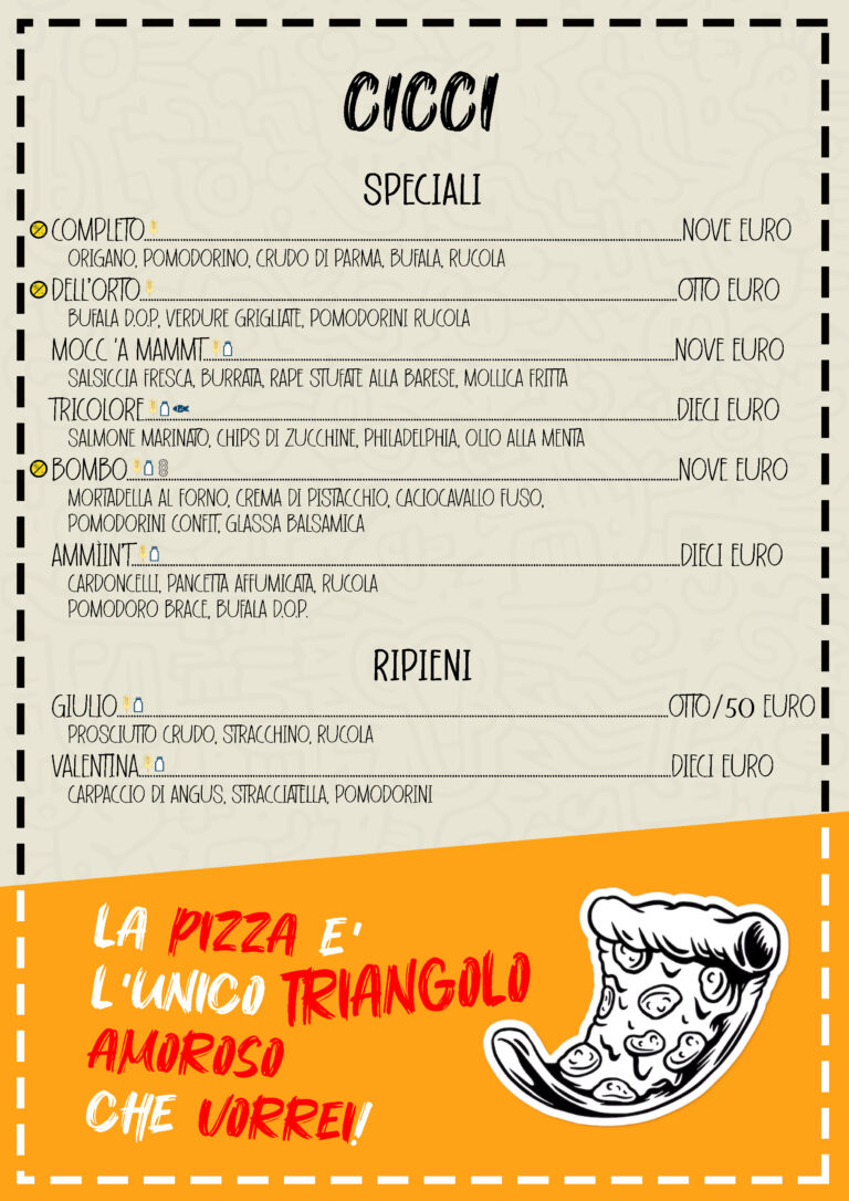 7. CICCI
